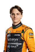 Oscar Piastri