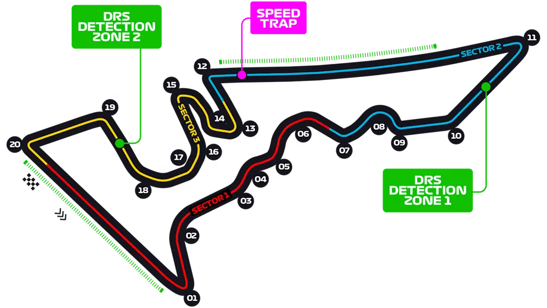 Circuit of The Americas track layout