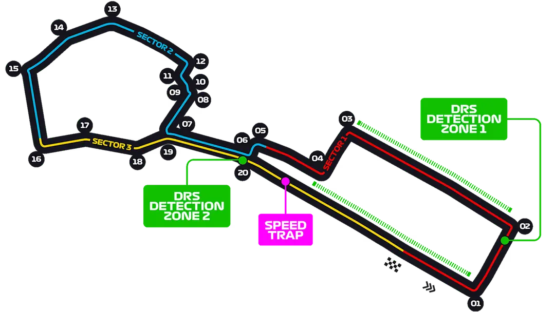 Baku City Circuit track layout