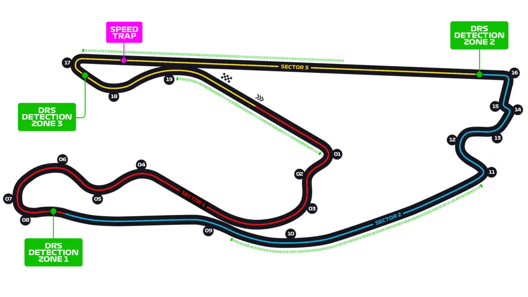 Miami International Autodrome track layout