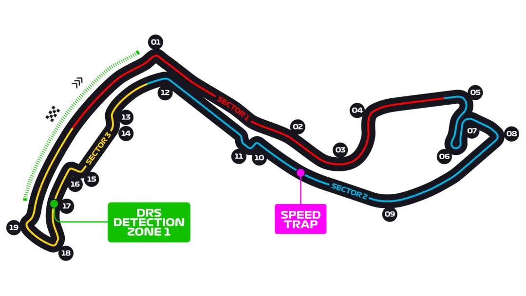 Circuit de Monaco track layout