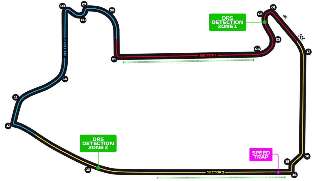 Las Vegas Strip Circuit track layout