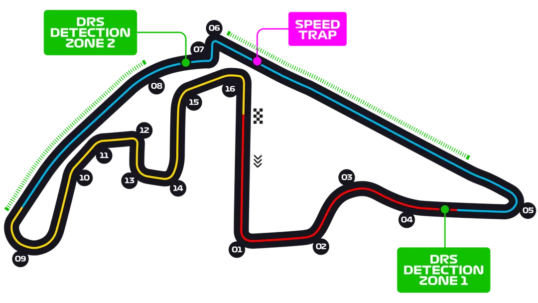 Yas Marina Circuit track layout